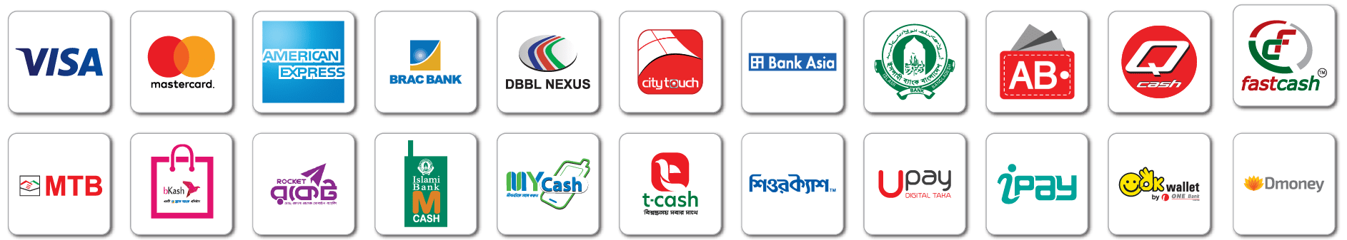 Accepted payment methods